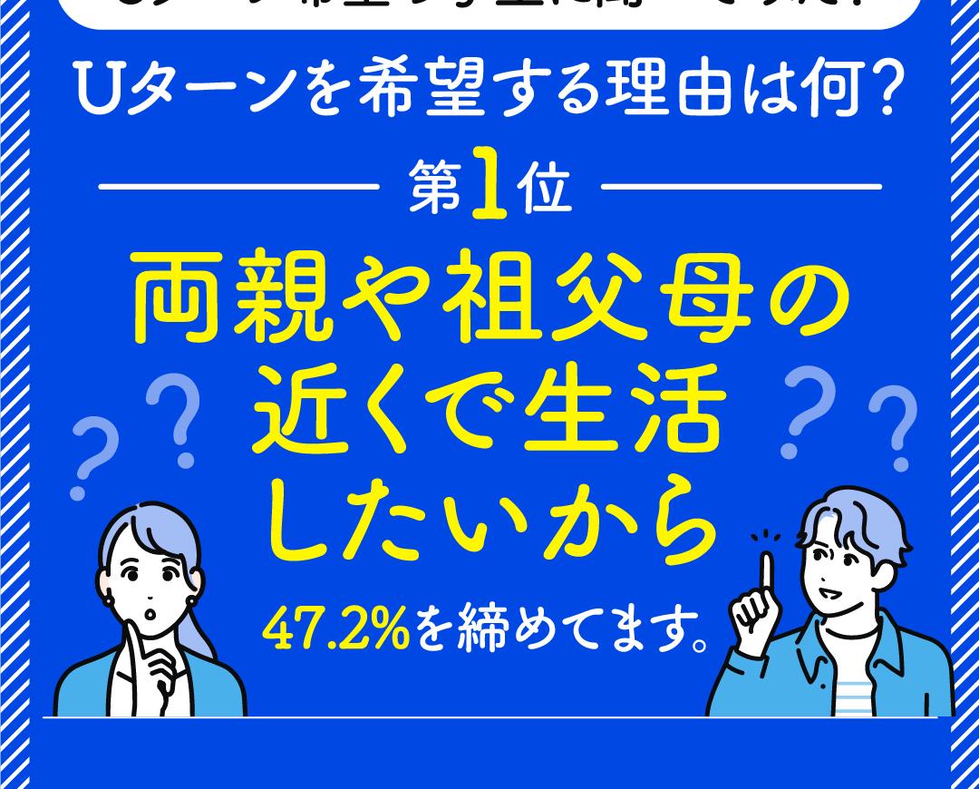 ＼【タイパ重視のあなたへ!!】ONLINE×60分 山形県No.1の会社説明会／